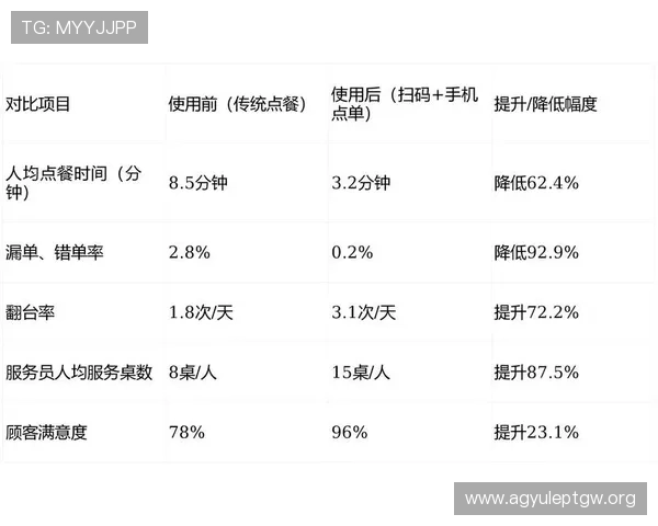 凯发网娱乐:详细介绍平台的支付方式与提现流程,确保资金安全快速到账 凯发网娱乐:详细介绍平台的支付方式与提现流程,确保资金安全快速到账