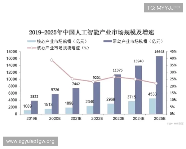 开云真人秀未来发展趋势分析探讨节目如何持续创新吸引更多年轻观众